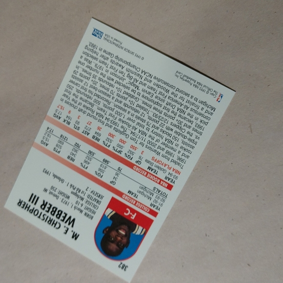 3/$15.  Chris Webber #382 1994 Nba Hoops Card Near Mint - Picture 6 of 12